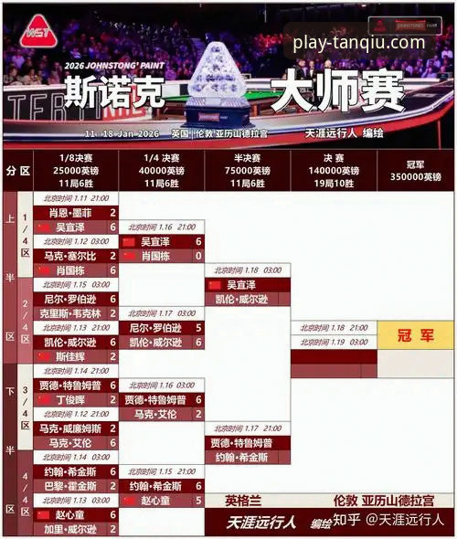 谈球吧注册2026最新版本深度评测：从技术视角看体育投注平台的进化之路